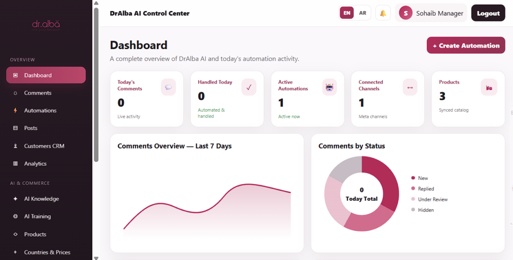 DrAlba project screenshot